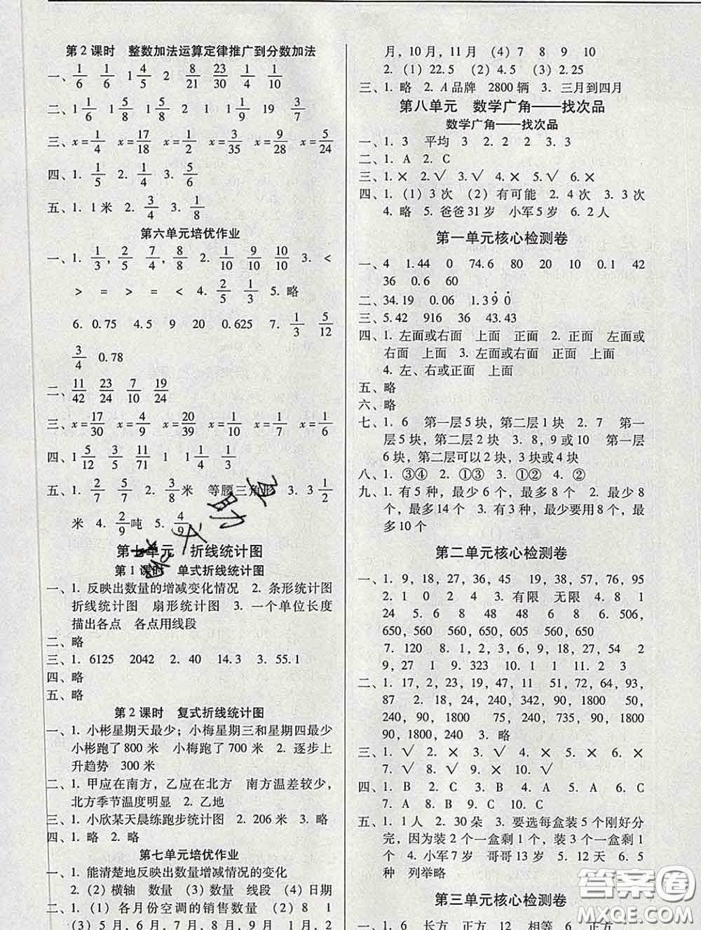 2020新版名校名師培優(yōu)作業(yè)本加核心試卷五年級數(shù)學(xué)下冊人教版答案