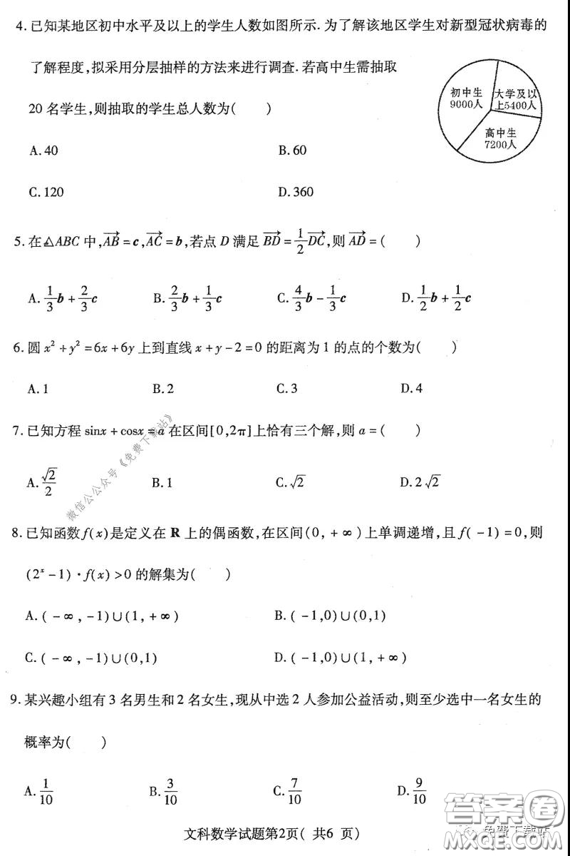 臨汾市2020年高考考前適應(yīng)性訓練考試二文科數(shù)學試題及答案