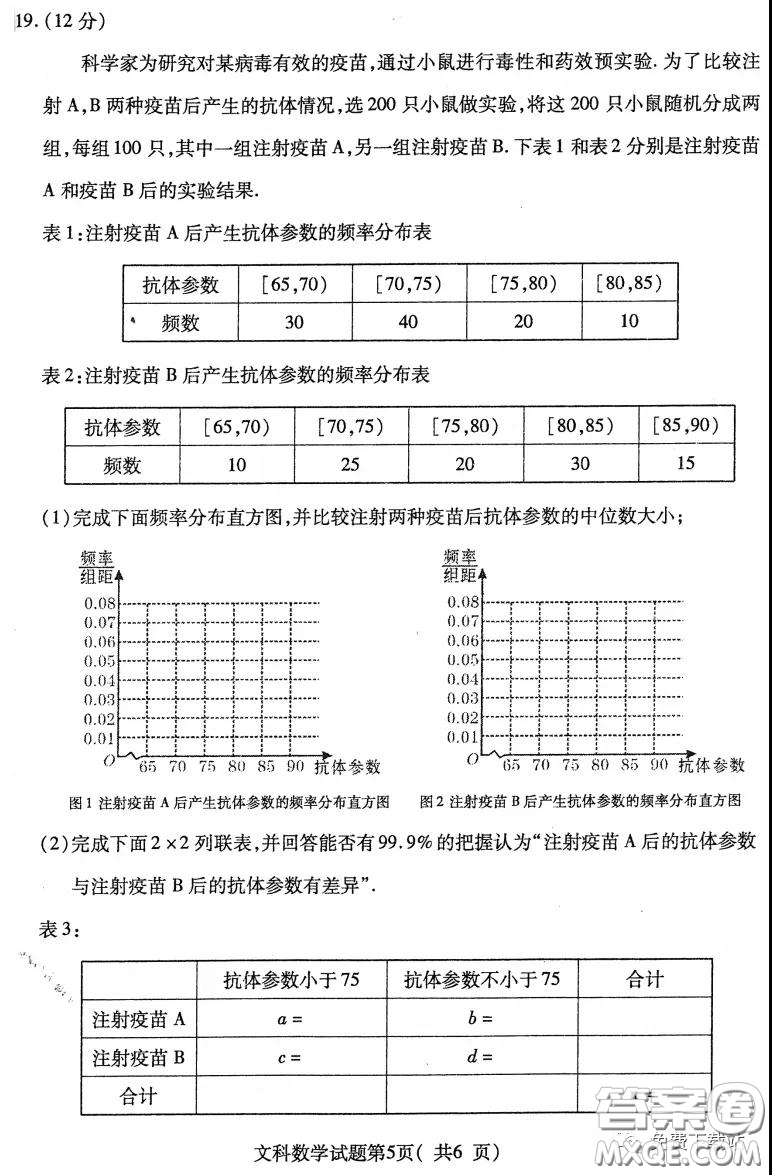 臨汾市2020年高考考前適應(yīng)性訓練考試二文科數(shù)學試題及答案