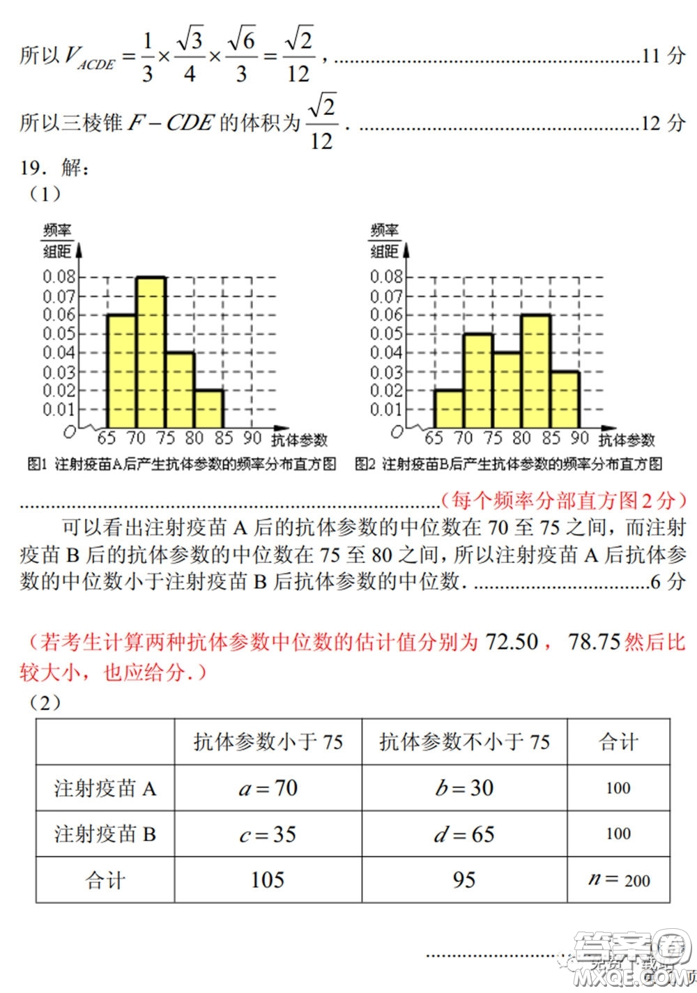 臨汾市2020年高考考前適應(yīng)性訓練考試二文科數(shù)學試題及答案