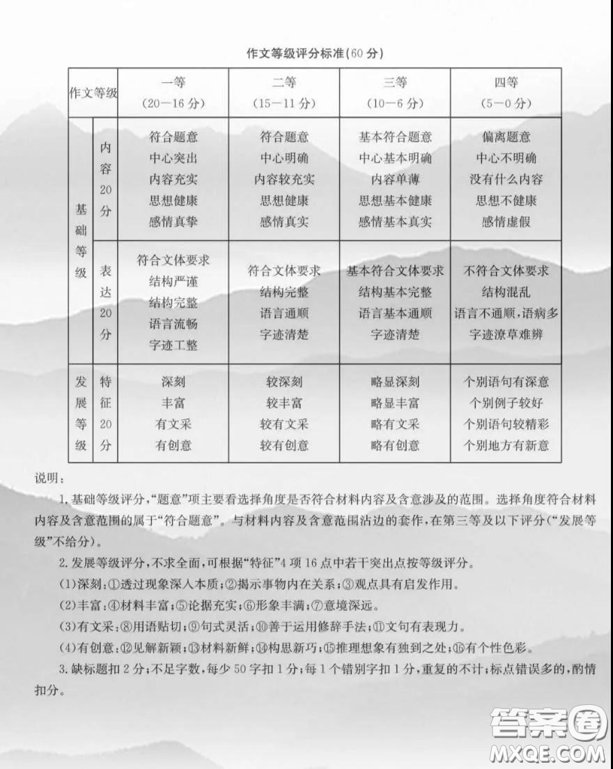 2020年貴州金太陽聯(lián)考4月高三年級(jí)聯(lián)合考試語文答案