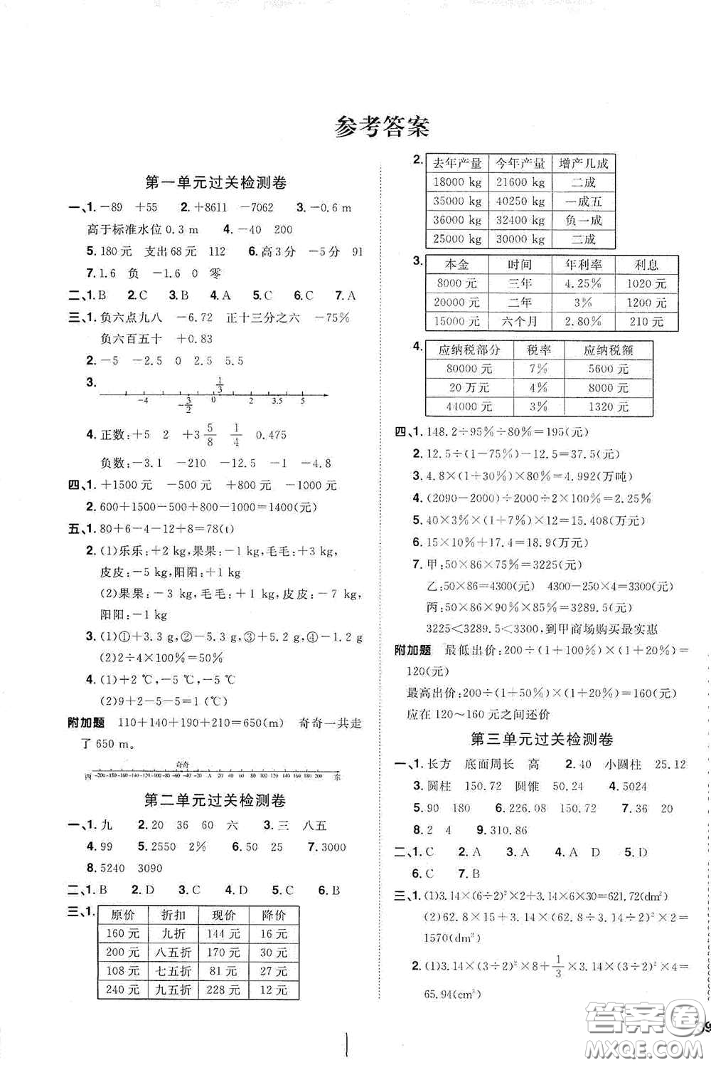 浙江教育出版社2020陽光同學(xué)全優(yōu)達標(biāo)好卷六年級數(shù)學(xué)下冊人教版浙江專版答案