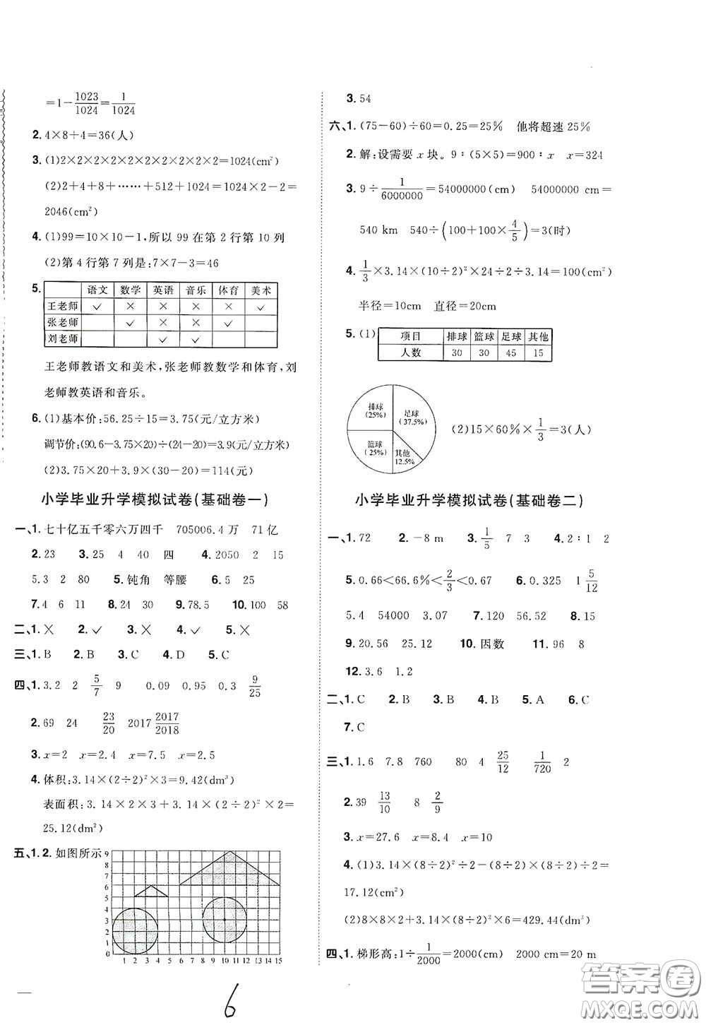 浙江教育出版社2020陽光同學(xué)全優(yōu)達標(biāo)好卷六年級數(shù)學(xué)下冊人教版浙江專版答案