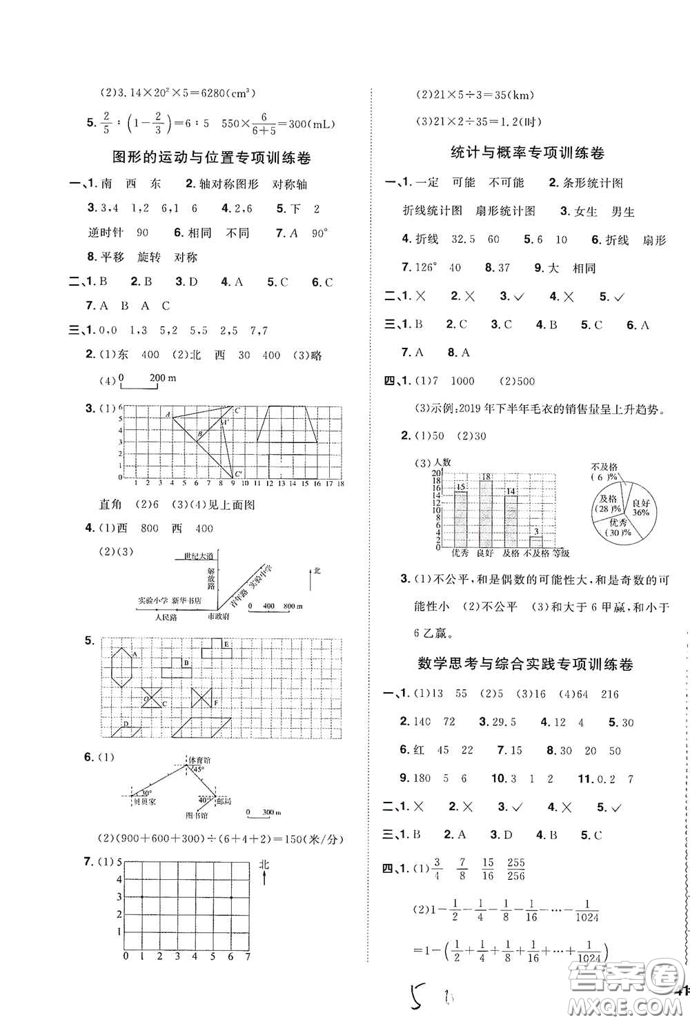 浙江教育出版社2020陽光同學(xué)全優(yōu)達標(biāo)好卷六年級數(shù)學(xué)下冊人教版浙江專版答案