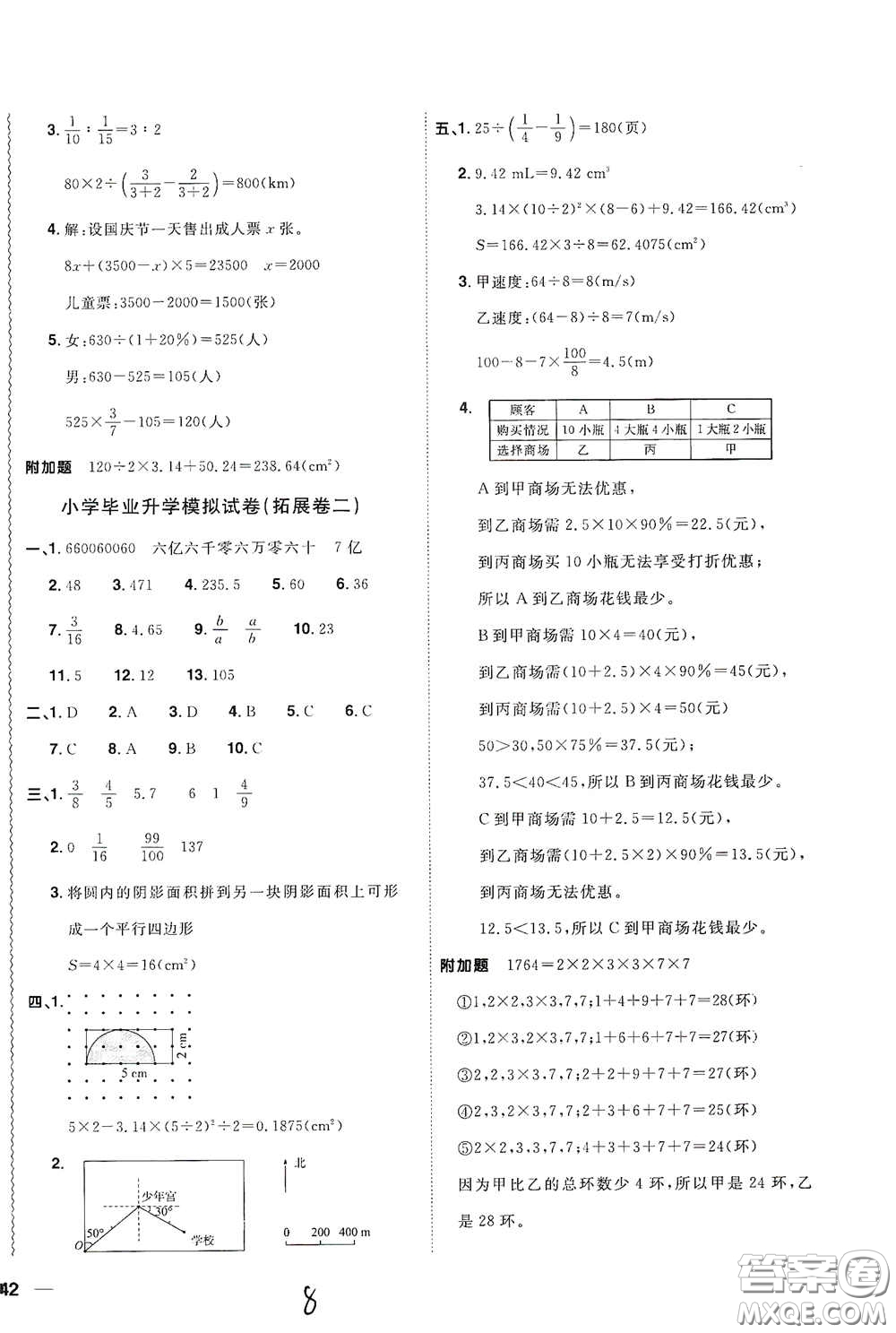 浙江教育出版社2020陽光同學(xué)全優(yōu)達標(biāo)好卷六年級數(shù)學(xué)下冊人教版浙江專版答案