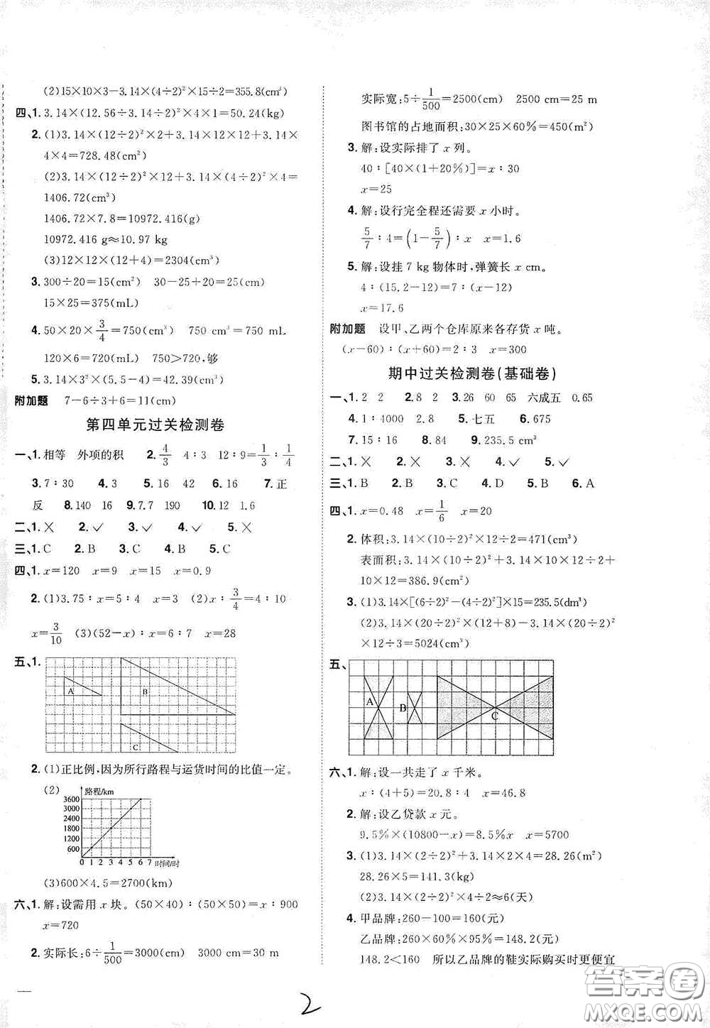 浙江教育出版社2020陽光同學(xué)全優(yōu)達標(biāo)好卷六年級數(shù)學(xué)下冊人教版浙江專版答案