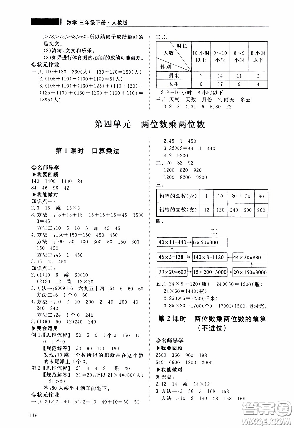 2020年知行課堂數(shù)學(xué)三年級下冊人教版參考答案