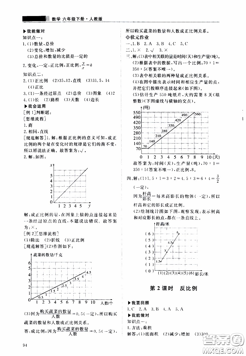 2020年知行課堂數(shù)學六年級下冊人教版參考答案