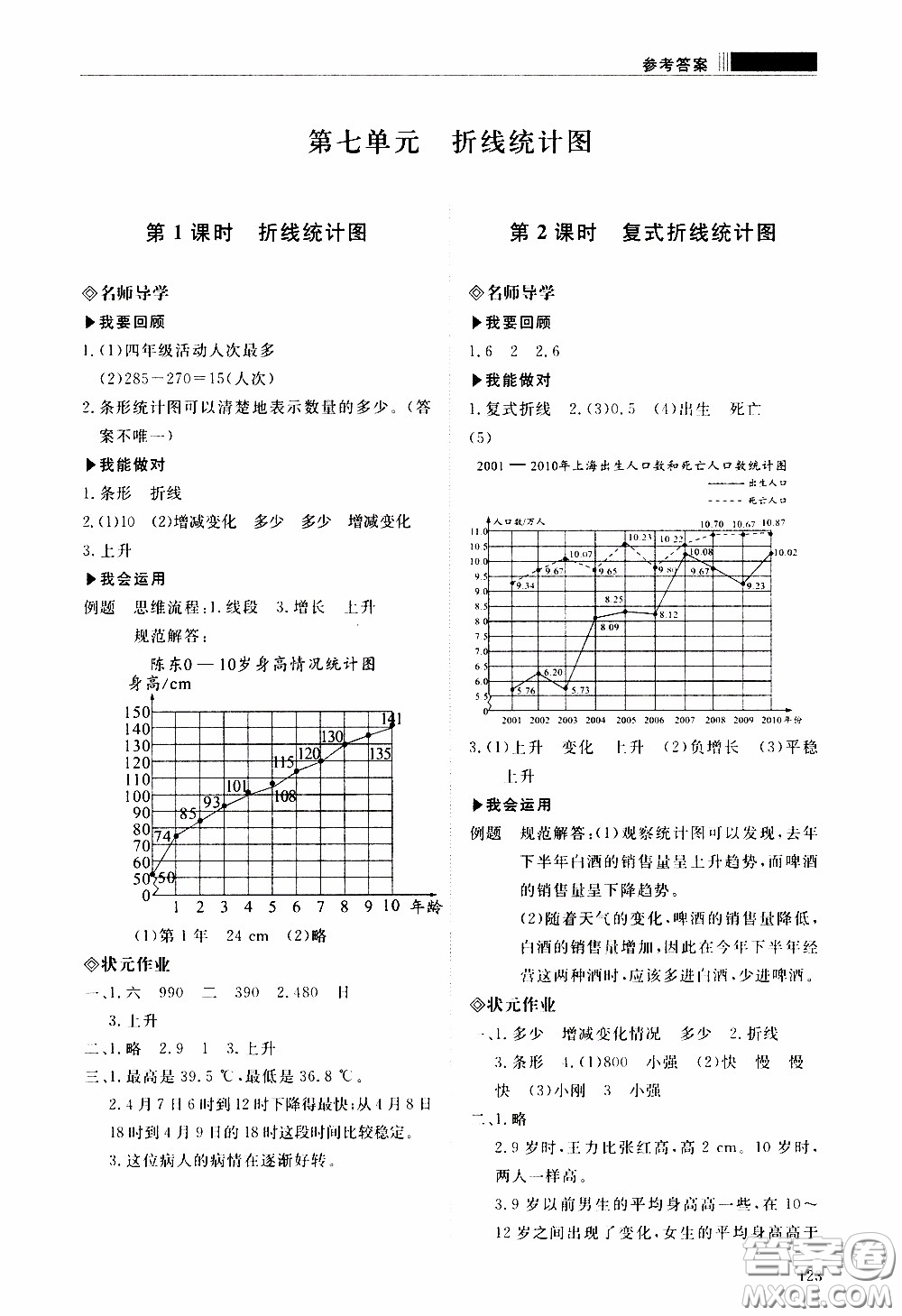 2020年知行課堂數(shù)學五年級下冊人教版參考答案