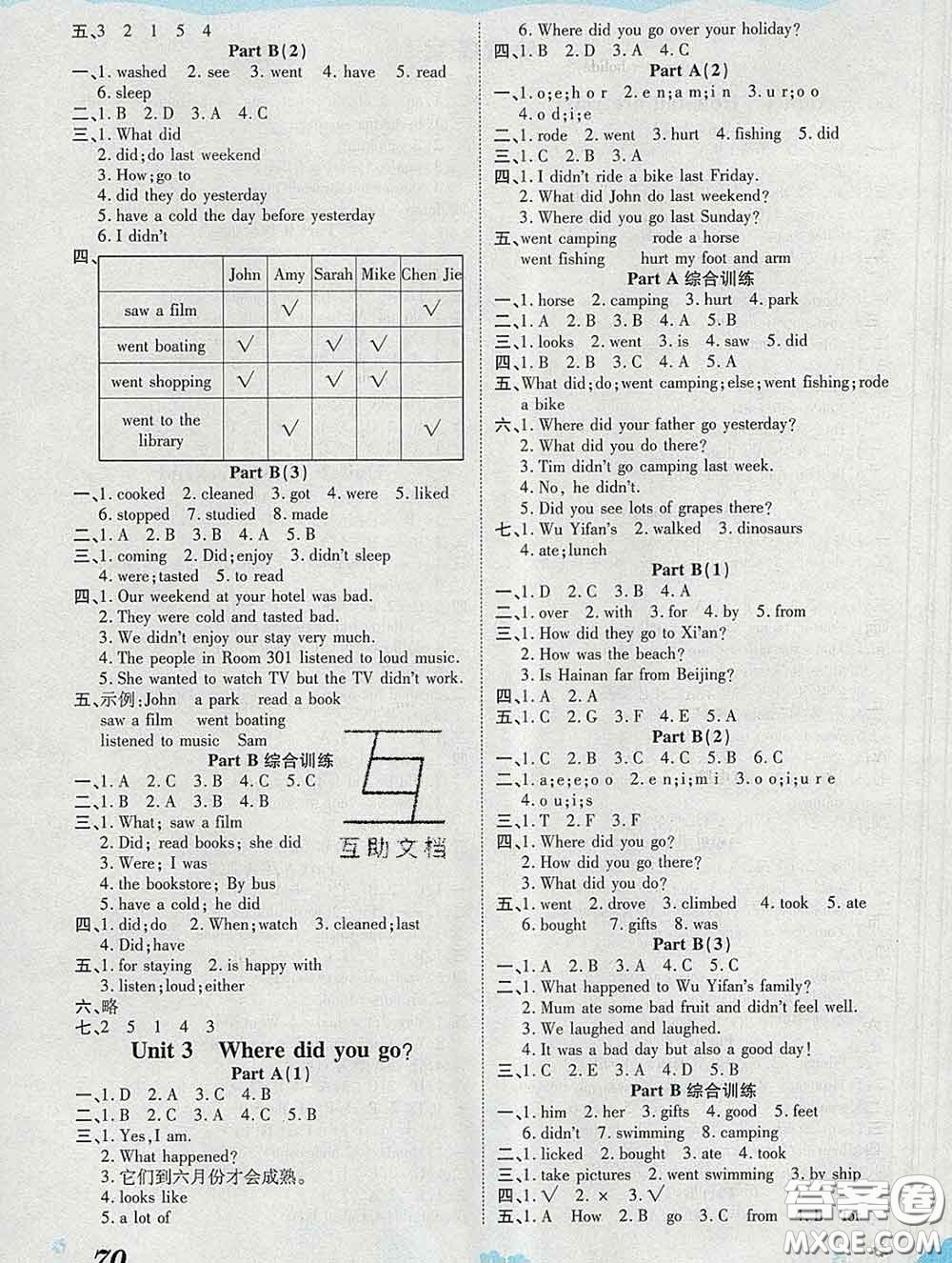 中州古籍出版社2020春黃岡課課練六年級(jí)英語(yǔ)下冊(cè)人教版答案