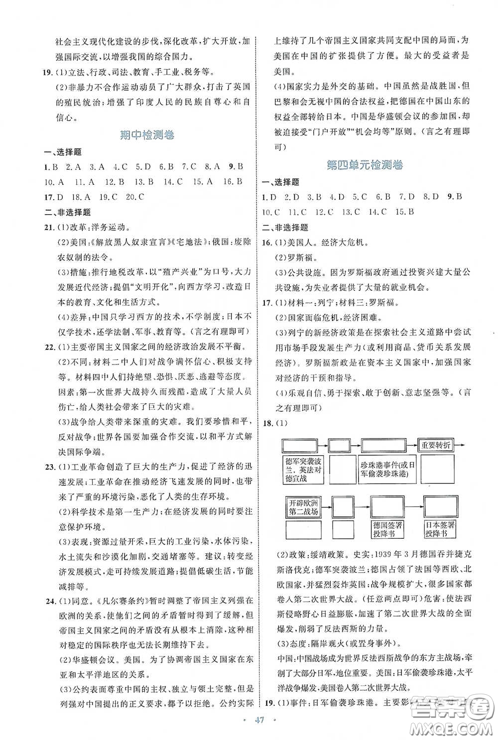 內(nèi)蒙古教育出版社2020學(xué)習(xí)目標(biāo)與檢測(cè)九年級(jí)歷史下冊(cè)人教版答案