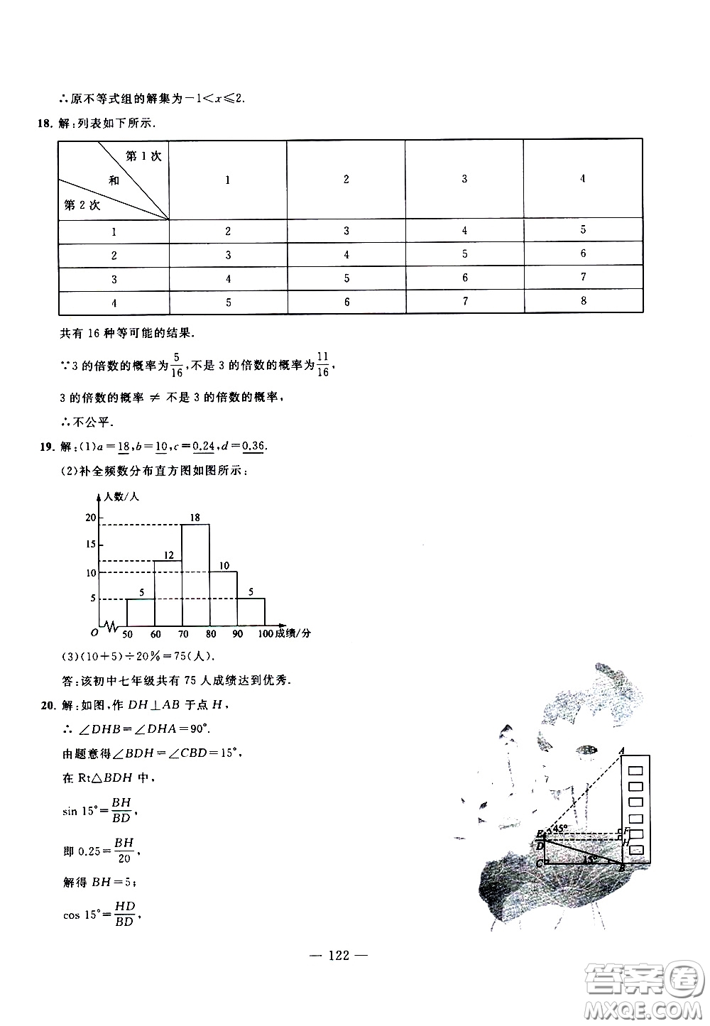 青島出版社2020年中考沖刺模擬卷數(shù)學參考答案