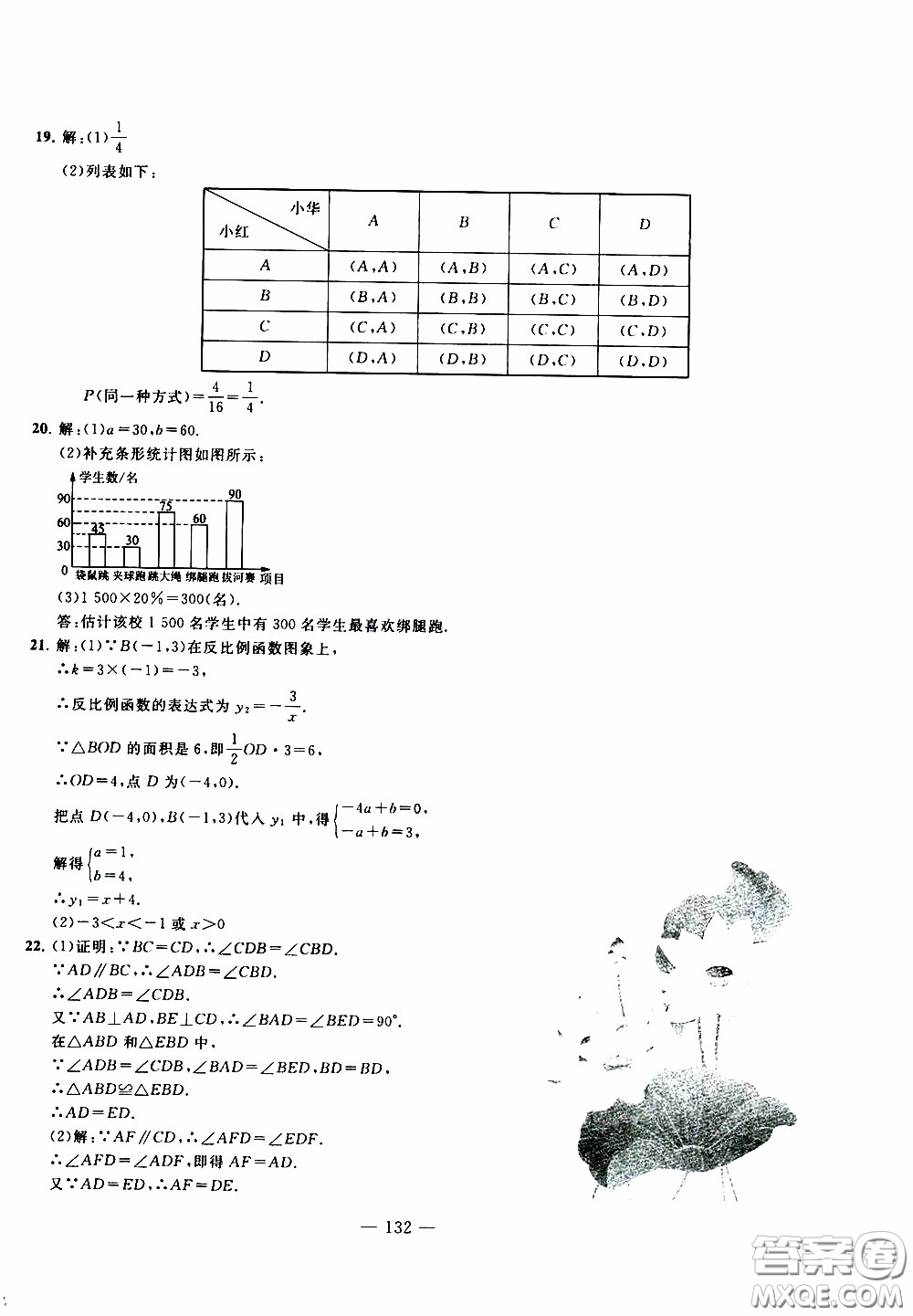 青島出版社2020年中考沖刺模擬卷數(shù)學參考答案