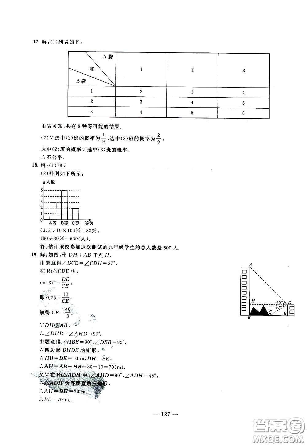 青島出版社2020年中考沖刺模擬卷數(shù)學參考答案