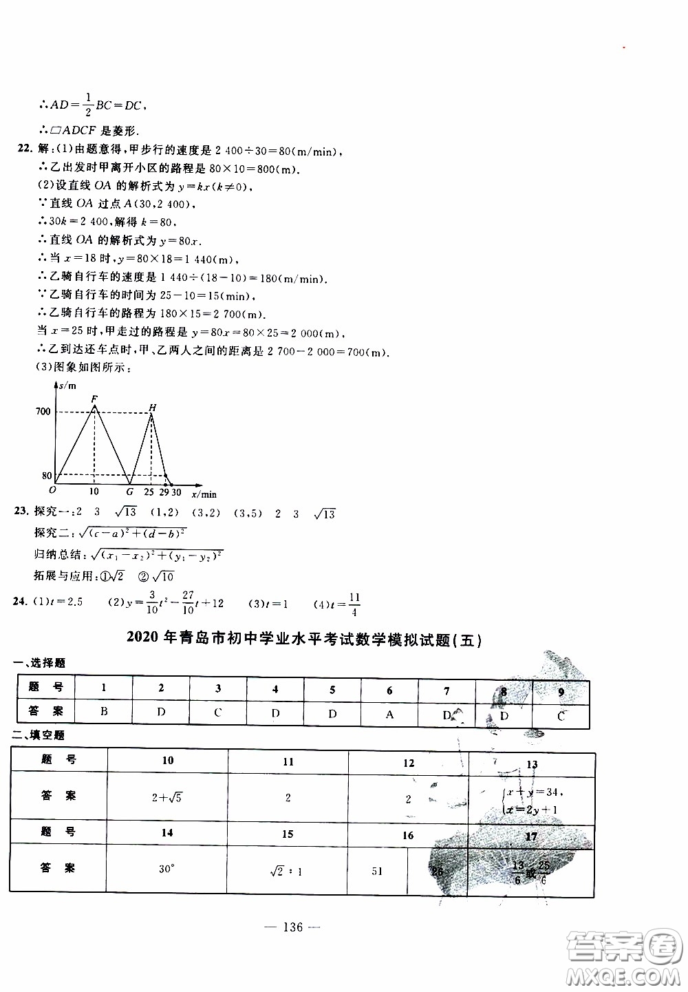 青島出版社2020年中考沖刺模擬卷數(shù)學參考答案