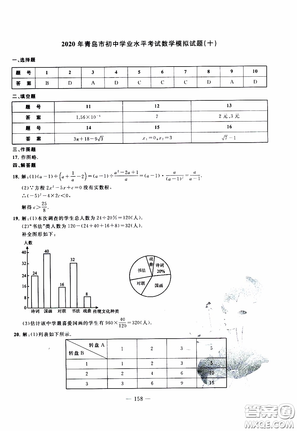 青島出版社2020年中考沖刺模擬卷數(shù)學參考答案