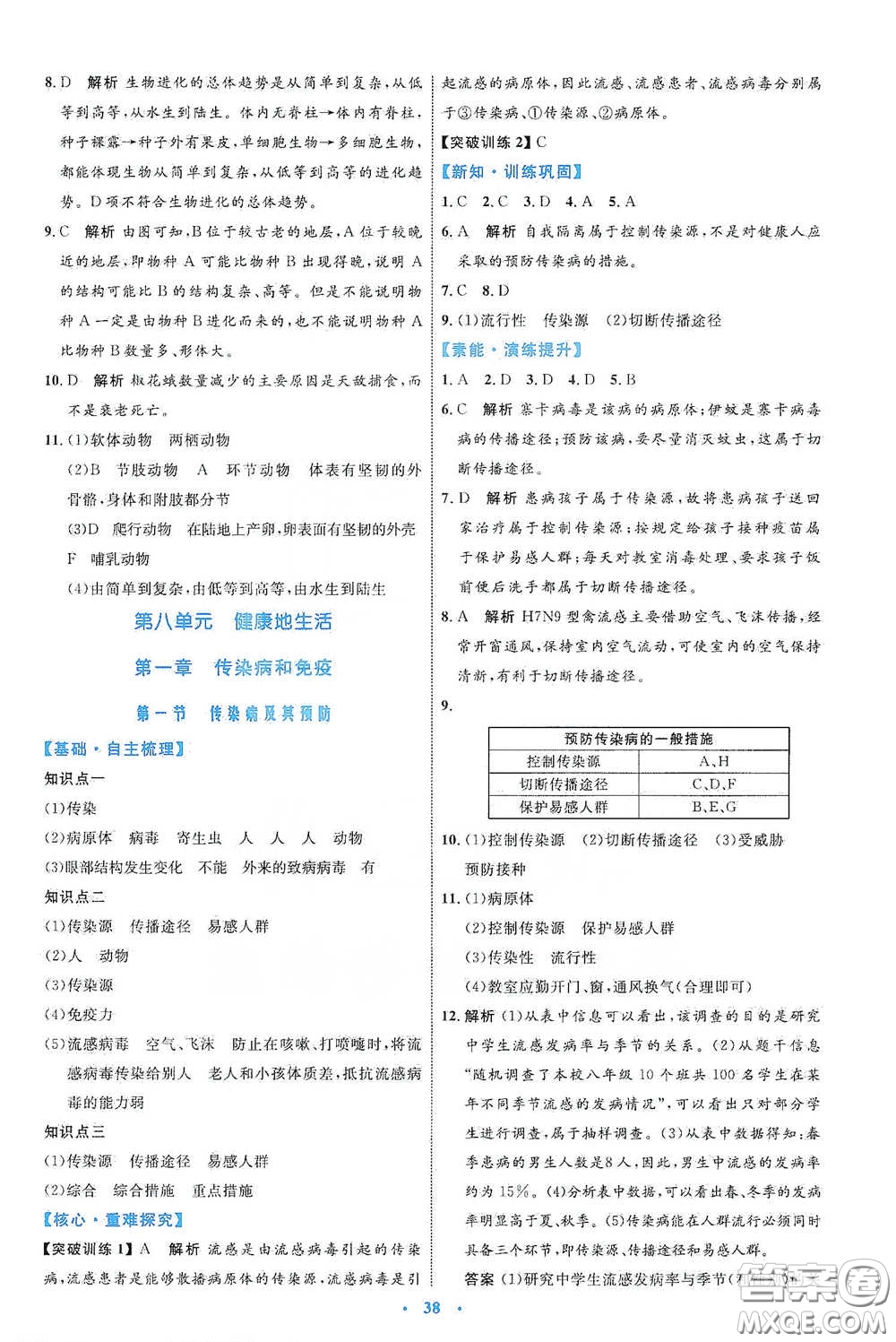 內(nèi)蒙古教育出版社2020學習目標與檢測八年級生物學下冊人教版答案