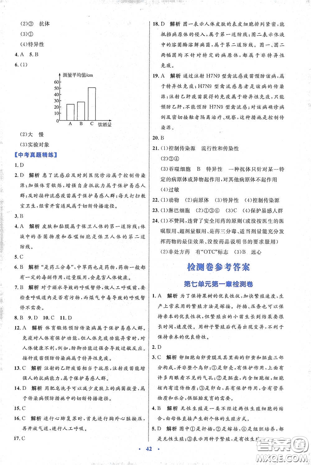 內(nèi)蒙古教育出版社2020學習目標與檢測八年級生物學下冊人教版答案