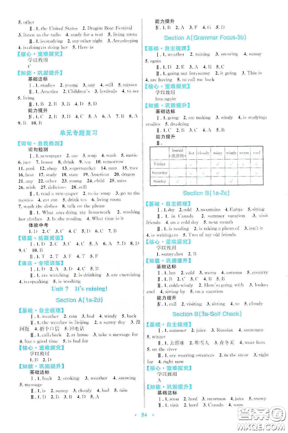 內(nèi)蒙古教育出版社2020學(xué)習(xí)目標(biāo)與檢測七年級英語下冊人教版答案