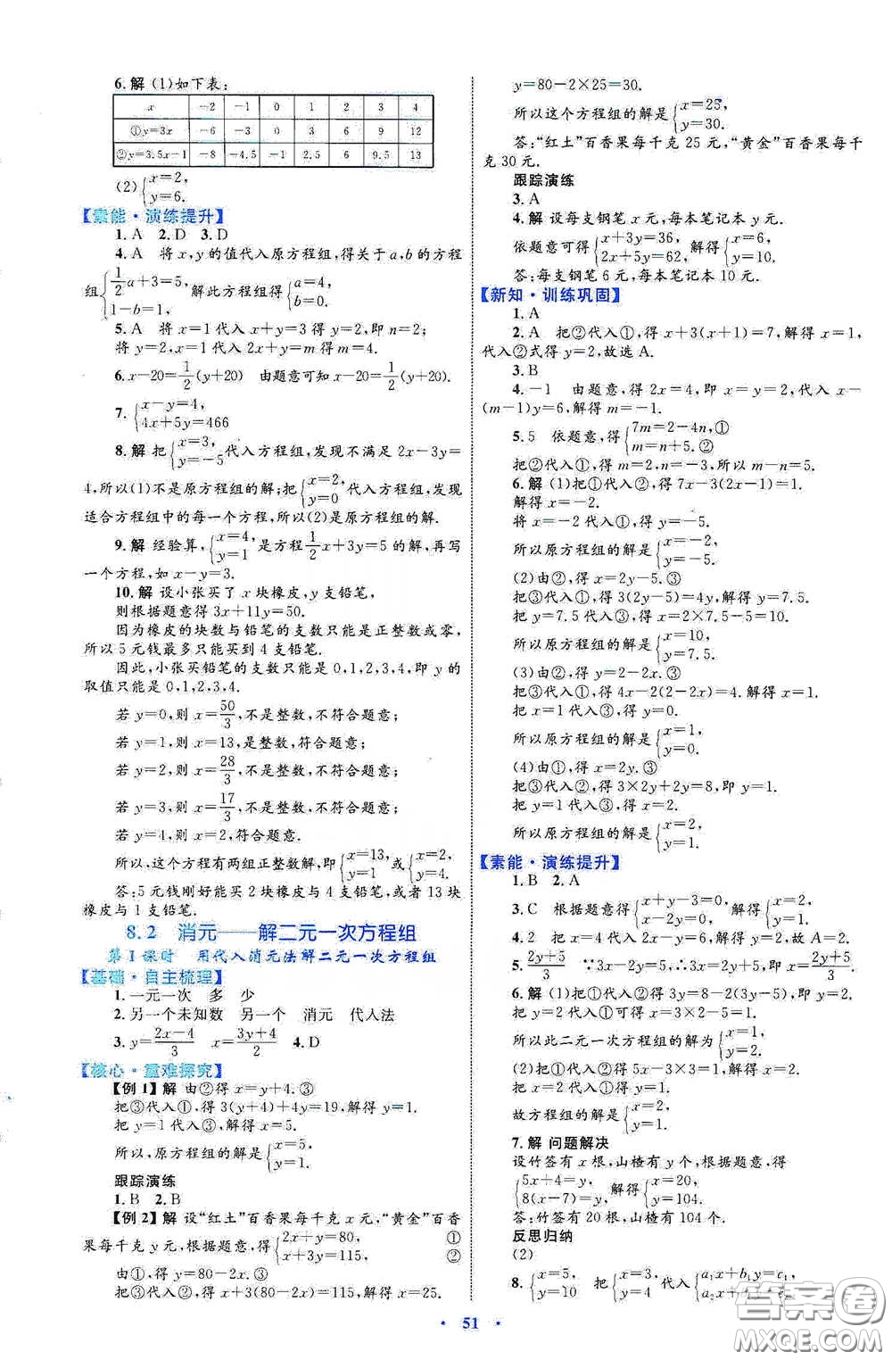 內(nèi)蒙古教育出版社2020學(xué)習(xí)目標(biāo)與檢測(cè)七年級(jí)數(shù)學(xué)下冊(cè)人教版答案