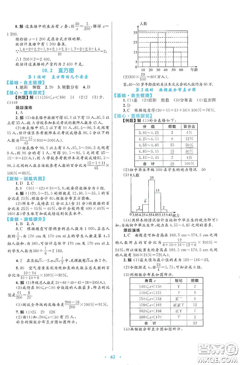 內(nèi)蒙古教育出版社2020學(xué)習(xí)目標(biāo)與檢測(cè)七年級(jí)數(shù)學(xué)下冊(cè)人教版答案