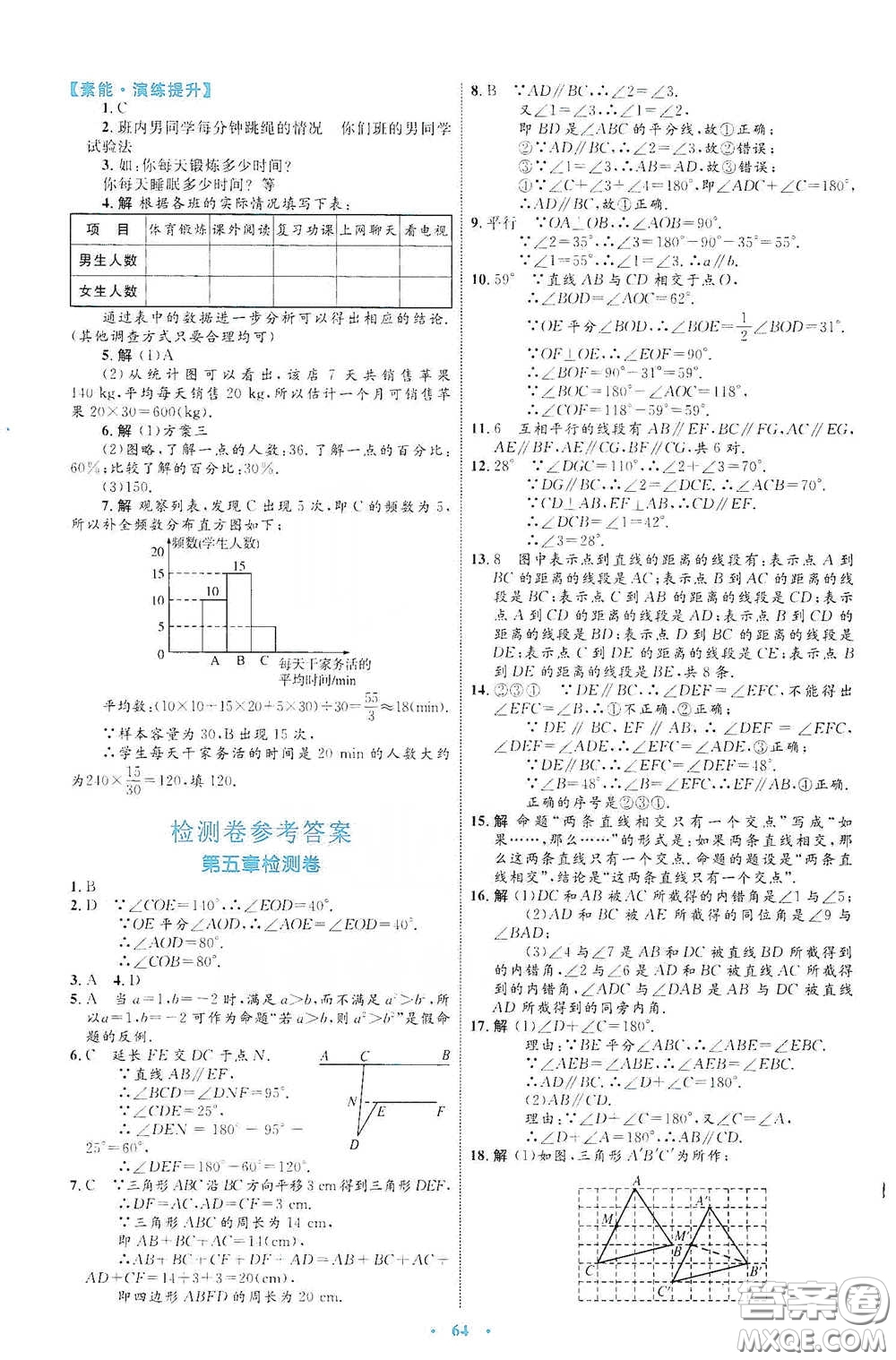 內(nèi)蒙古教育出版社2020學(xué)習(xí)目標(biāo)與檢測(cè)七年級(jí)數(shù)學(xué)下冊(cè)人教版答案