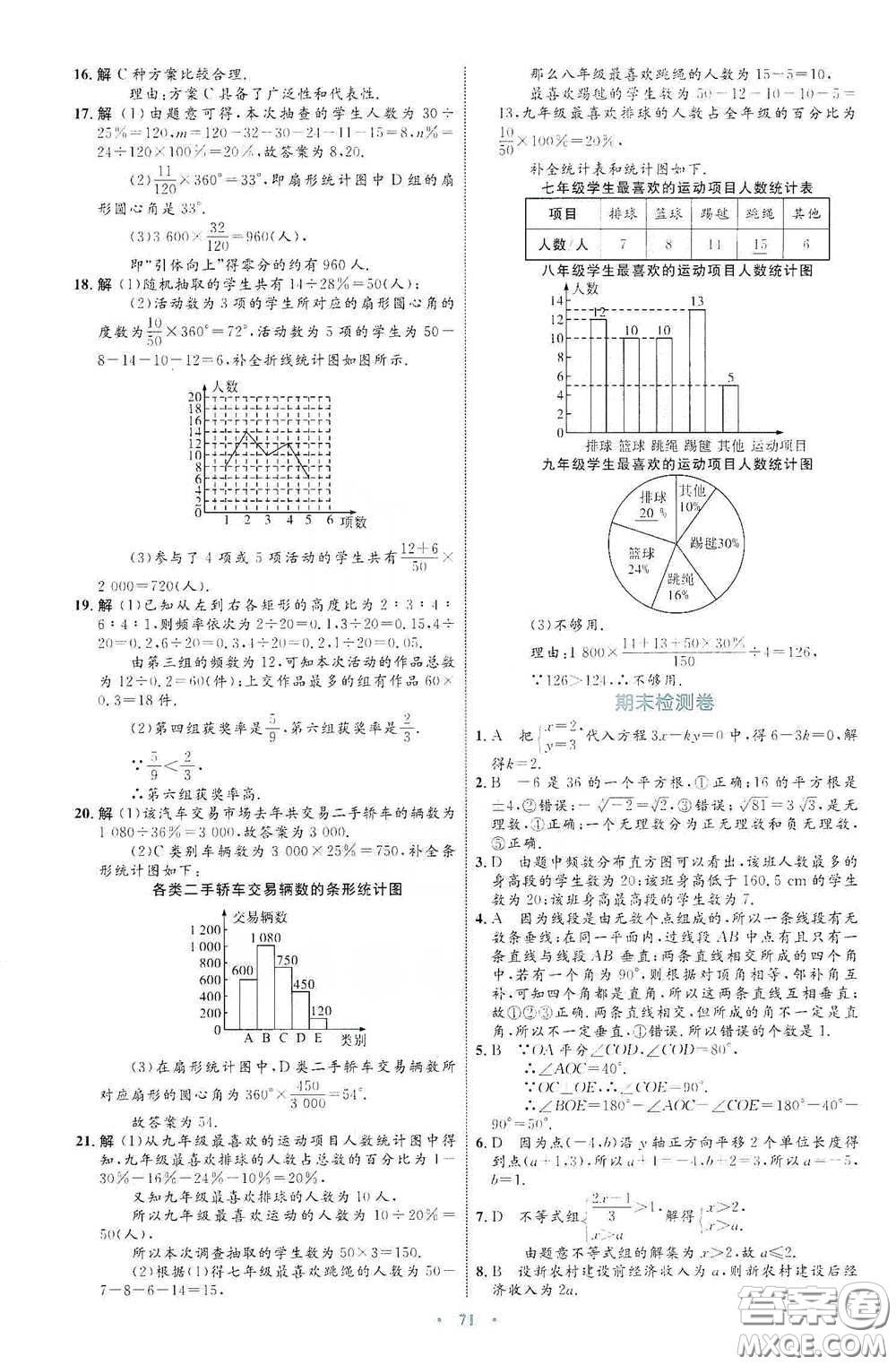 內(nèi)蒙古教育出版社2020學(xué)習(xí)目標(biāo)與檢測(cè)七年級(jí)數(shù)學(xué)下冊(cè)人教版答案