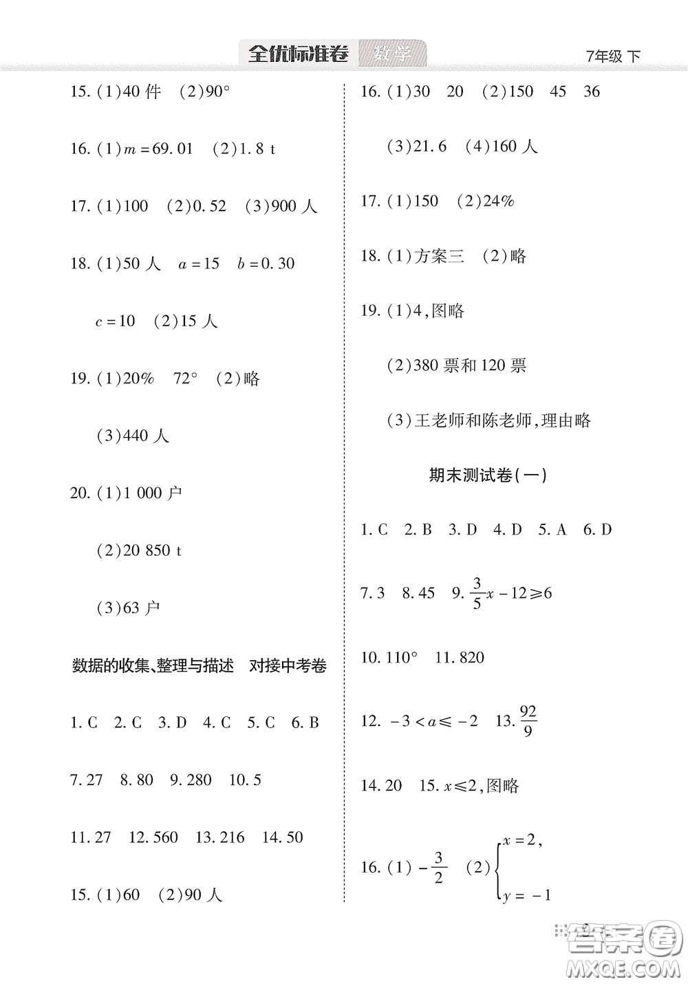 湖北教育出版社2020全優(yōu)標(biāo)準(zhǔn)卷七年級數(shù)學(xué)下冊答案