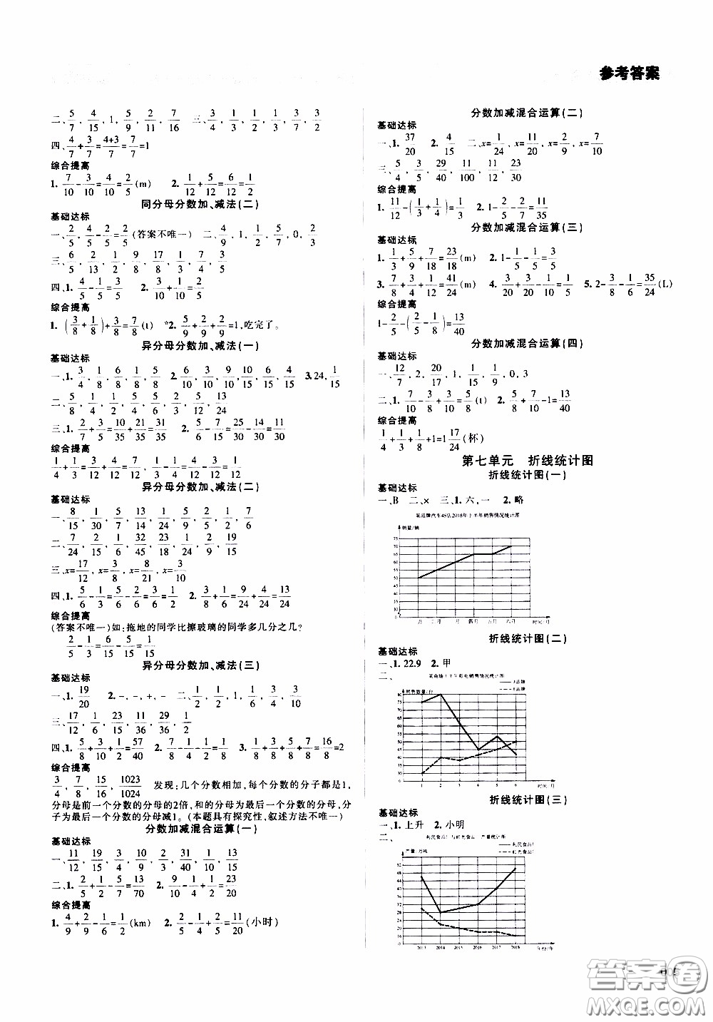 2020年學(xué)習(xí)質(zhì)量監(jiān)測(cè)數(shù)學(xué)五年級(jí)下冊(cè)人教版參考答案