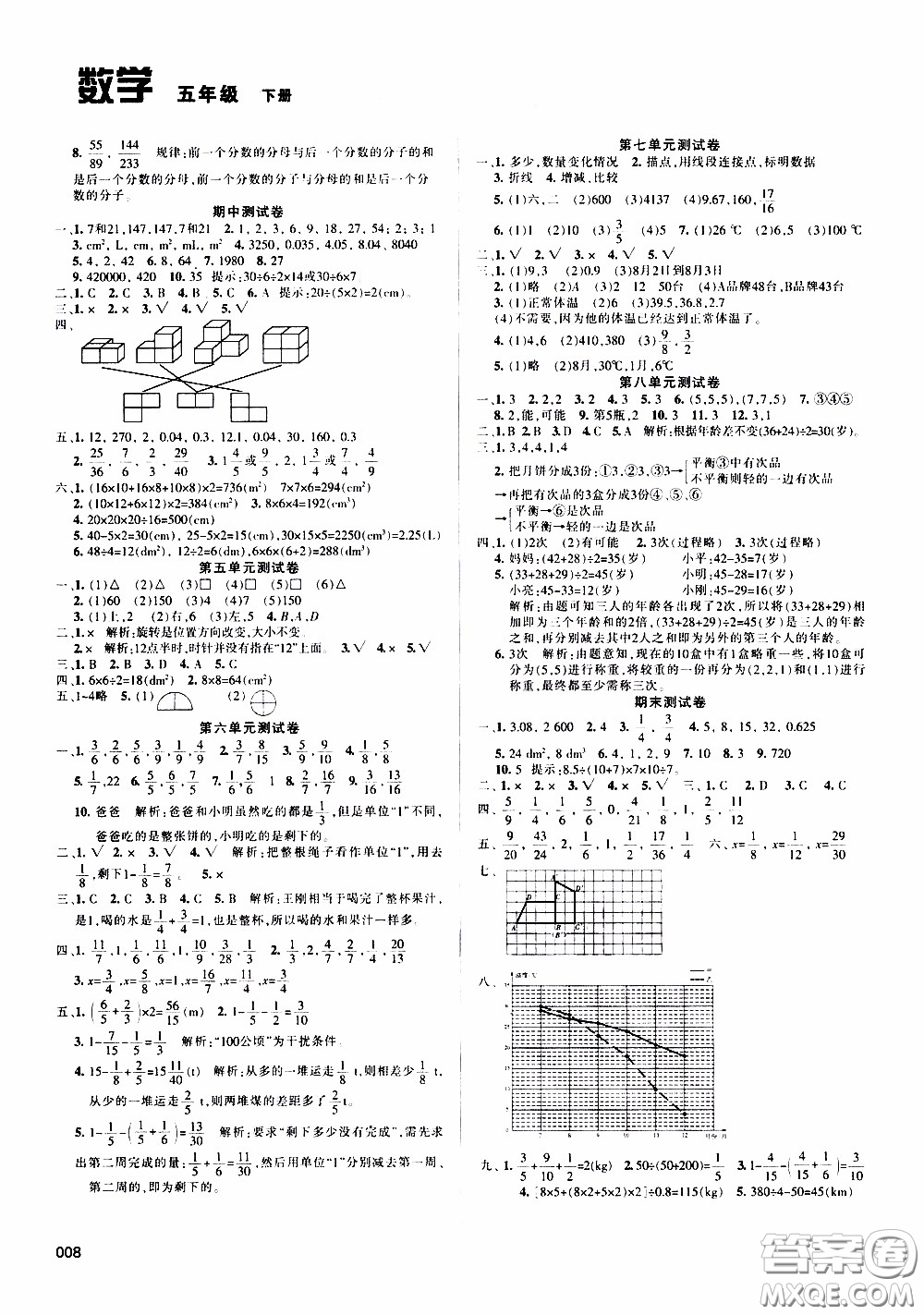 2020年學(xué)習(xí)質(zhì)量監(jiān)測(cè)數(shù)學(xué)五年級(jí)下冊(cè)人教版參考答案