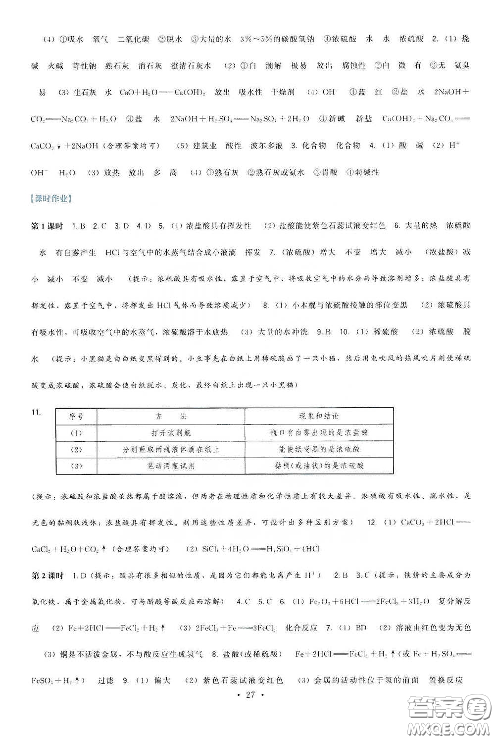 福建人民出版社2020頂尖課課練九年級(jí)化學(xué)下冊(cè)滬教版答案