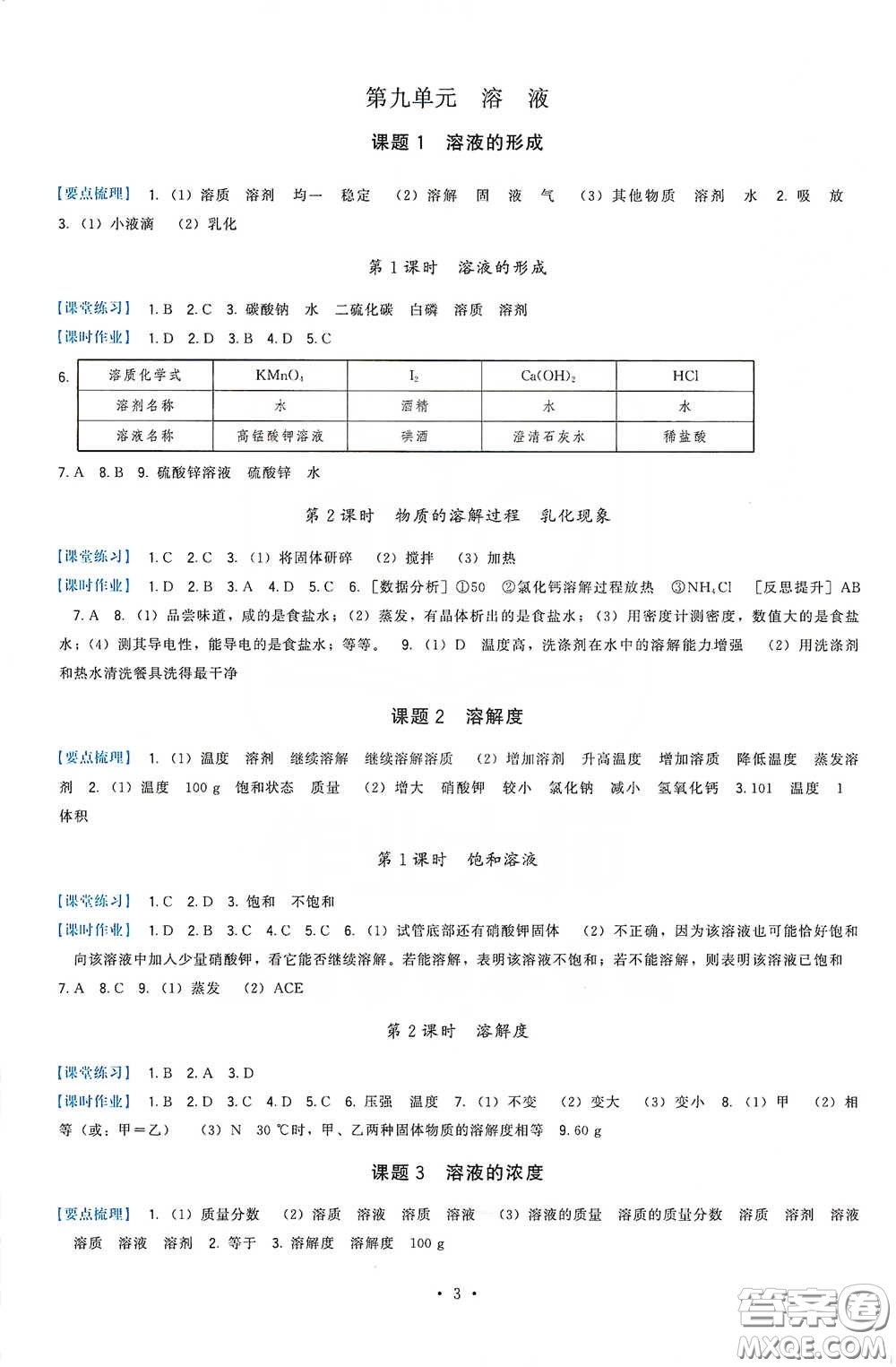 福建人民出版社2020頂尖課課練九年級化學(xué)下冊人教版答案