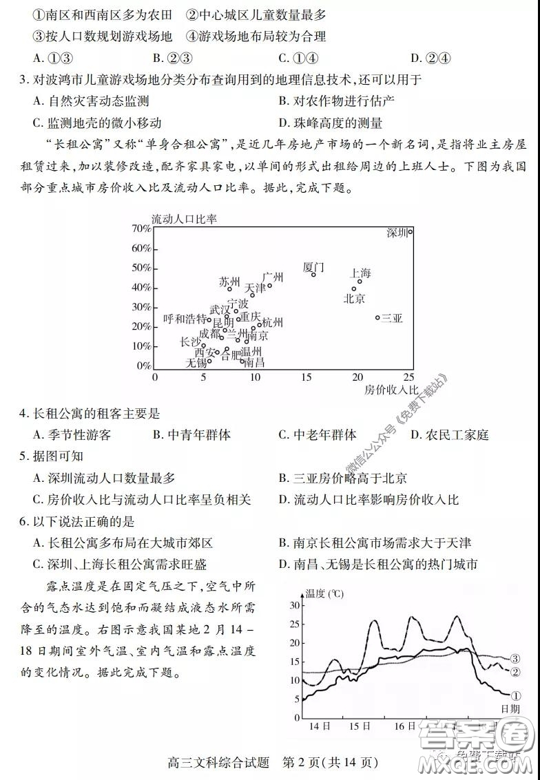 運(yùn)城市2020年高三4月調(diào)研測試文科綜合試題及答案