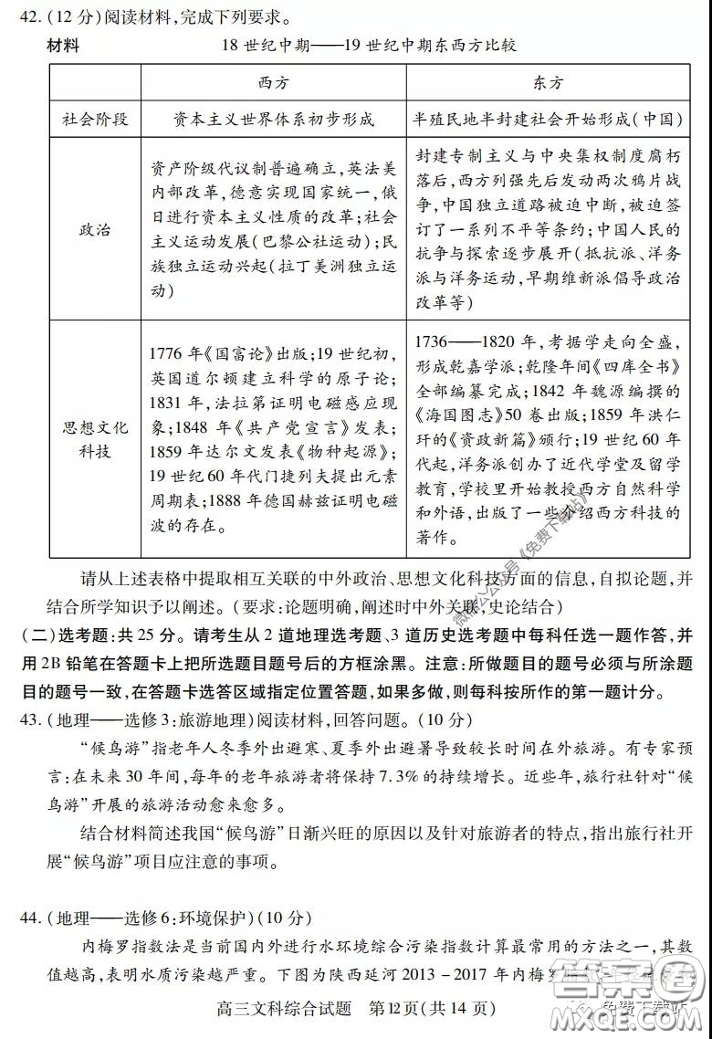 運(yùn)城市2020年高三4月調(diào)研測試文科綜合試題及答案