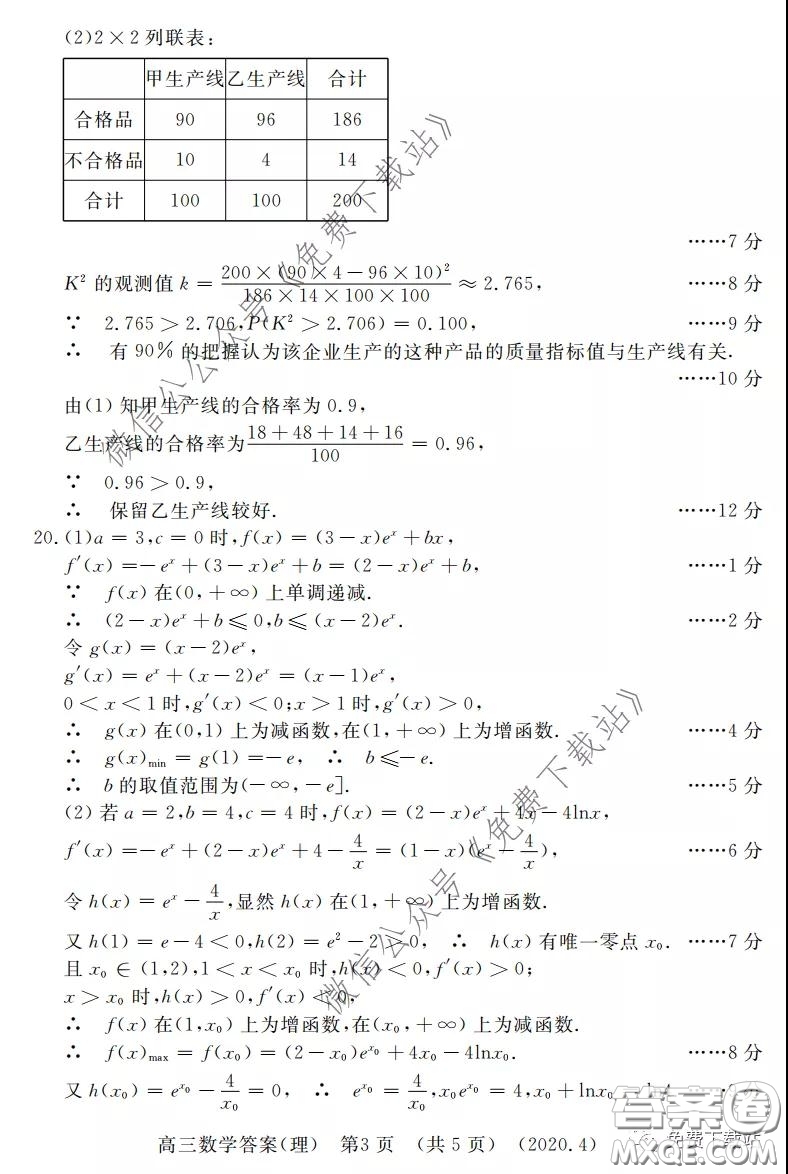 洛陽市2019-2020學(xué)年高中三年級第二次統(tǒng)一考試理科數(shù)學(xué)試題及答案