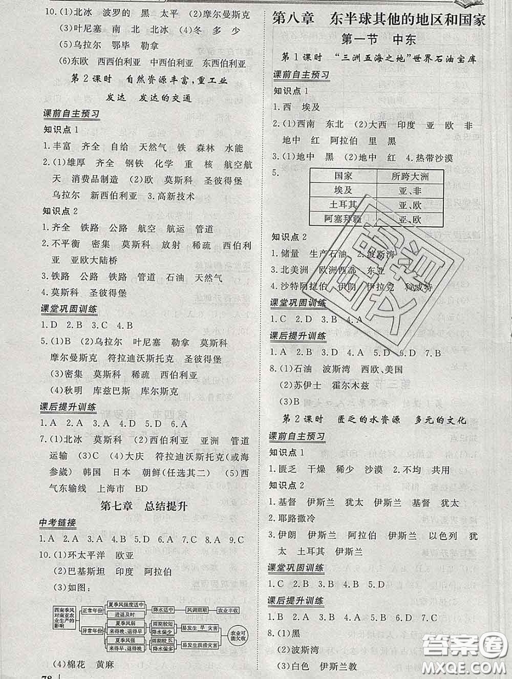 2020新版標(biāo)準(zhǔn)課堂作業(yè)七年級地理下冊人教版參考答案