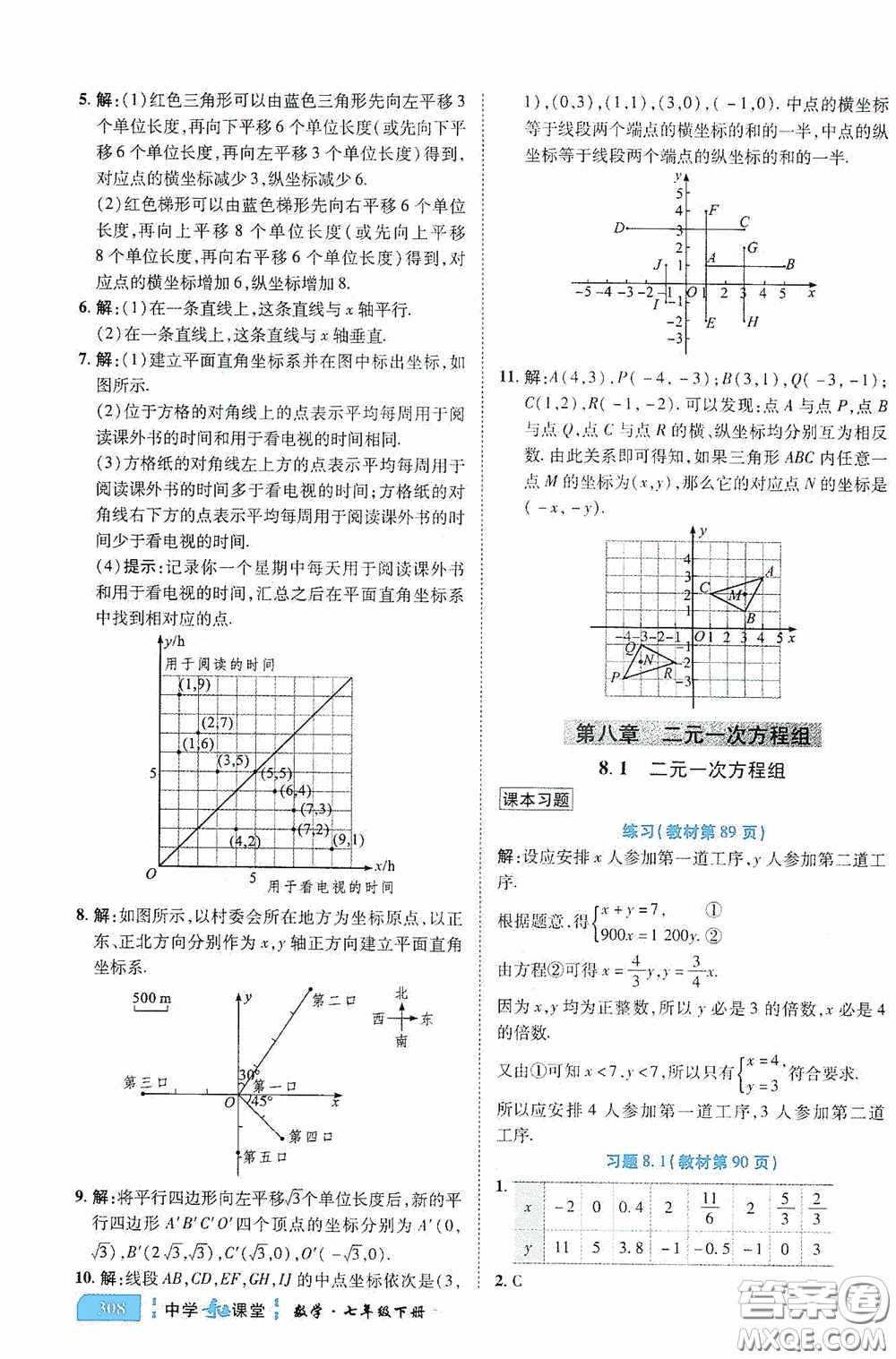 世紀(jì)英才中學(xué)奇跡課堂2020期末專(zhuān)題總復(fù)習(xí)七年級(jí)數(shù)學(xué)下冊(cè)人教版教材答案