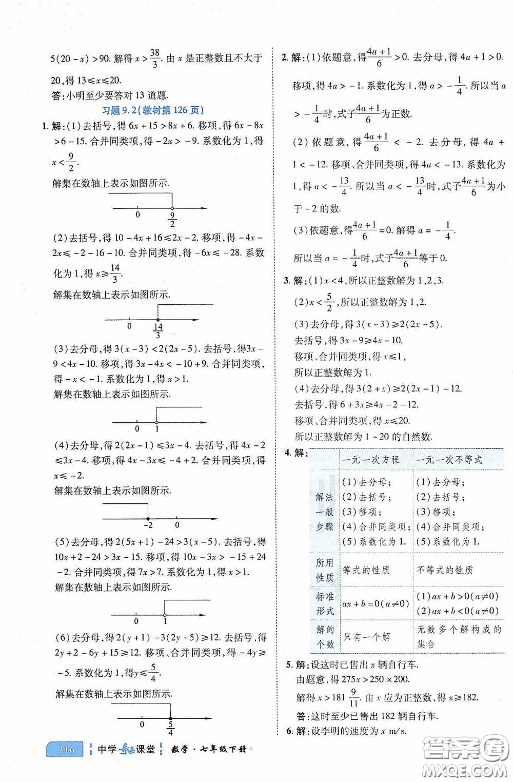 世紀(jì)英才中學(xué)奇跡課堂2020期末專(zhuān)題總復(fù)習(xí)七年級(jí)數(shù)學(xué)下冊(cè)人教版教材答案