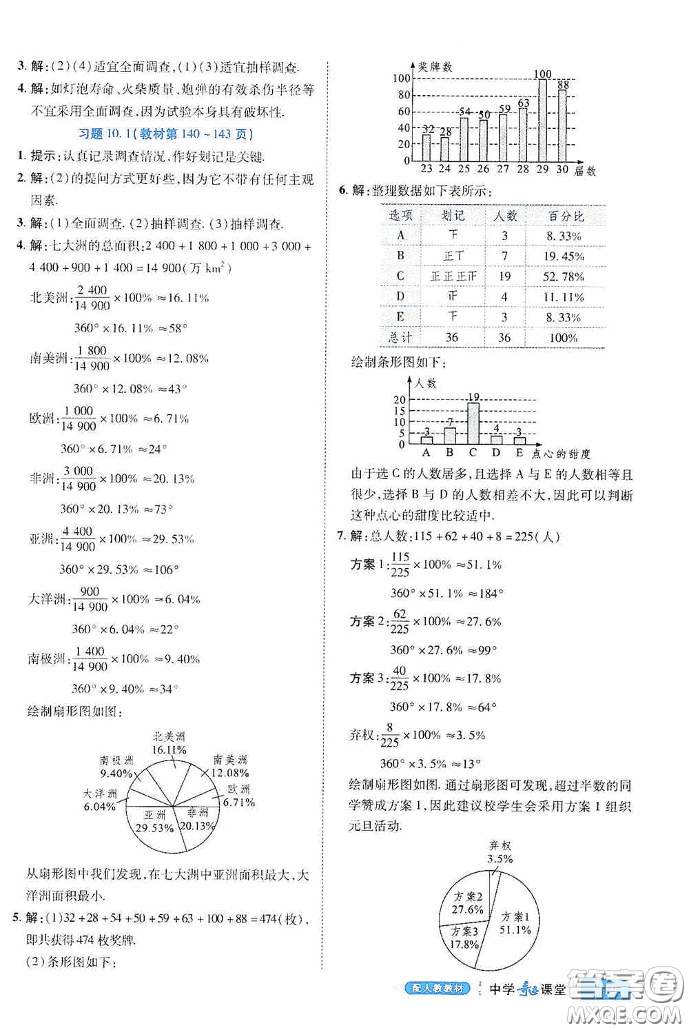 世紀(jì)英才中學(xué)奇跡課堂2020期末專(zhuān)題總復(fù)習(xí)七年級(jí)數(shù)學(xué)下冊(cè)人教版教材答案