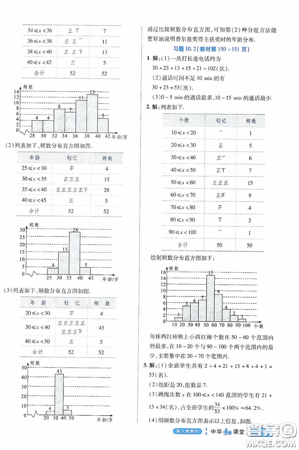 世紀(jì)英才中學(xué)奇跡課堂2020期末專(zhuān)題總復(fù)習(xí)七年級(jí)數(shù)學(xué)下冊(cè)人教版教材答案