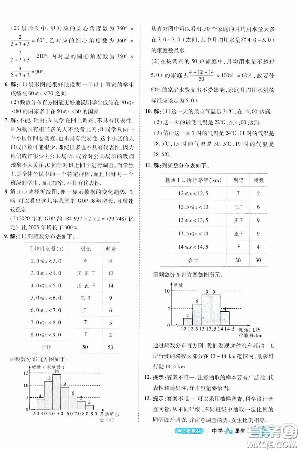 世紀(jì)英才中學(xué)奇跡課堂2020期末專(zhuān)題總復(fù)習(xí)七年級(jí)數(shù)學(xué)下冊(cè)人教版教材答案