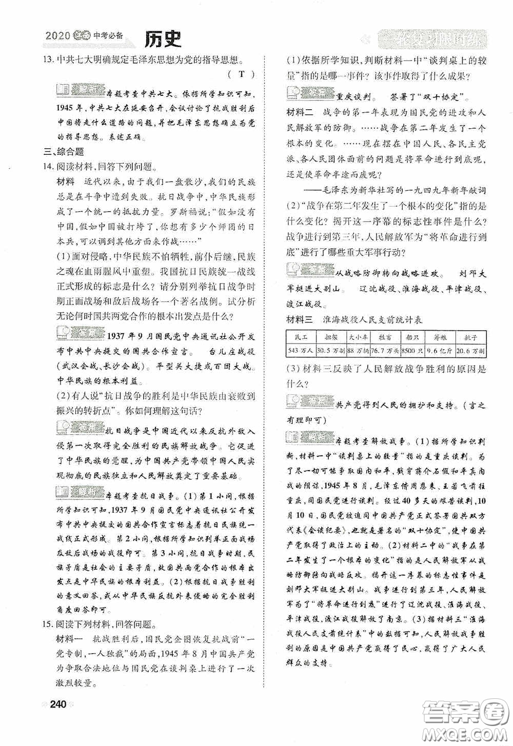 2020中考一卷通一輪復習限時練歷史15篇訓練答案