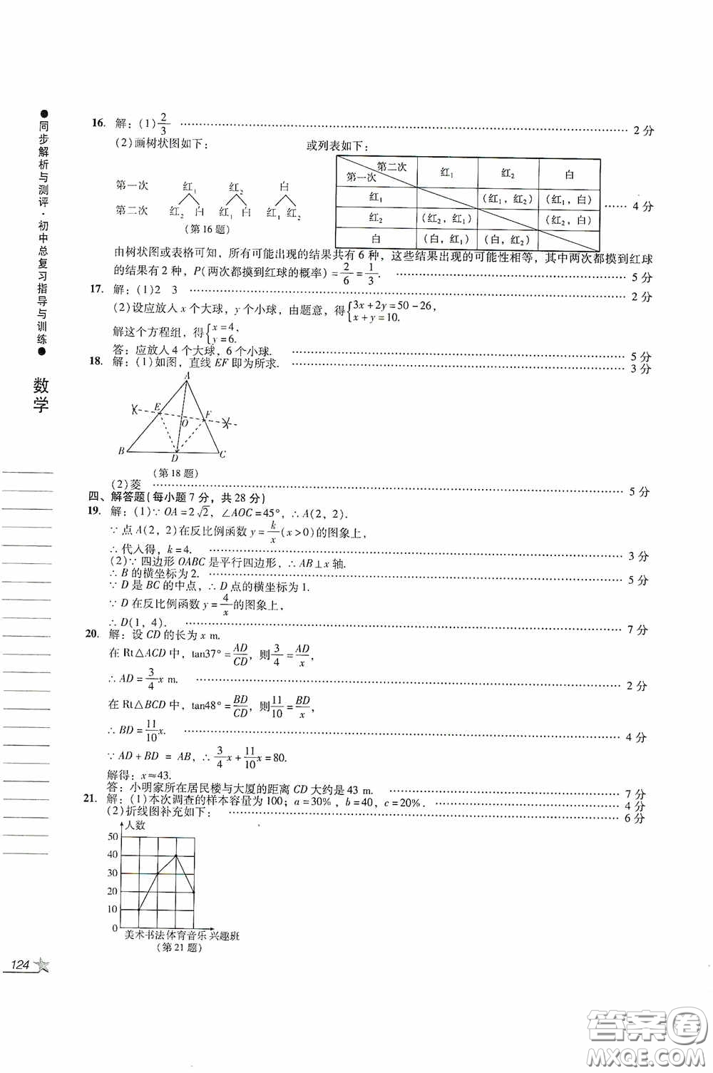 人民教育出版社2020同步解析與測評初中總復(fù)習(xí)指導(dǎo)與訓(xùn)練數(shù)學(xué)答案