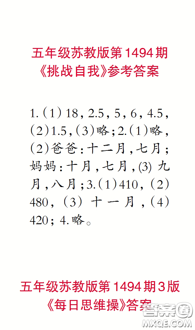 2020小學(xué)生數(shù)學(xué)報(bào)五年級(jí)下學(xué)期第1494期答案