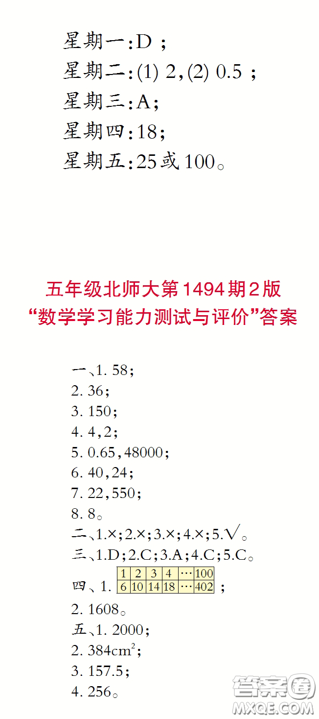 2020小學(xué)生數(shù)學(xué)報(bào)五年級(jí)下學(xué)期第1494期答案