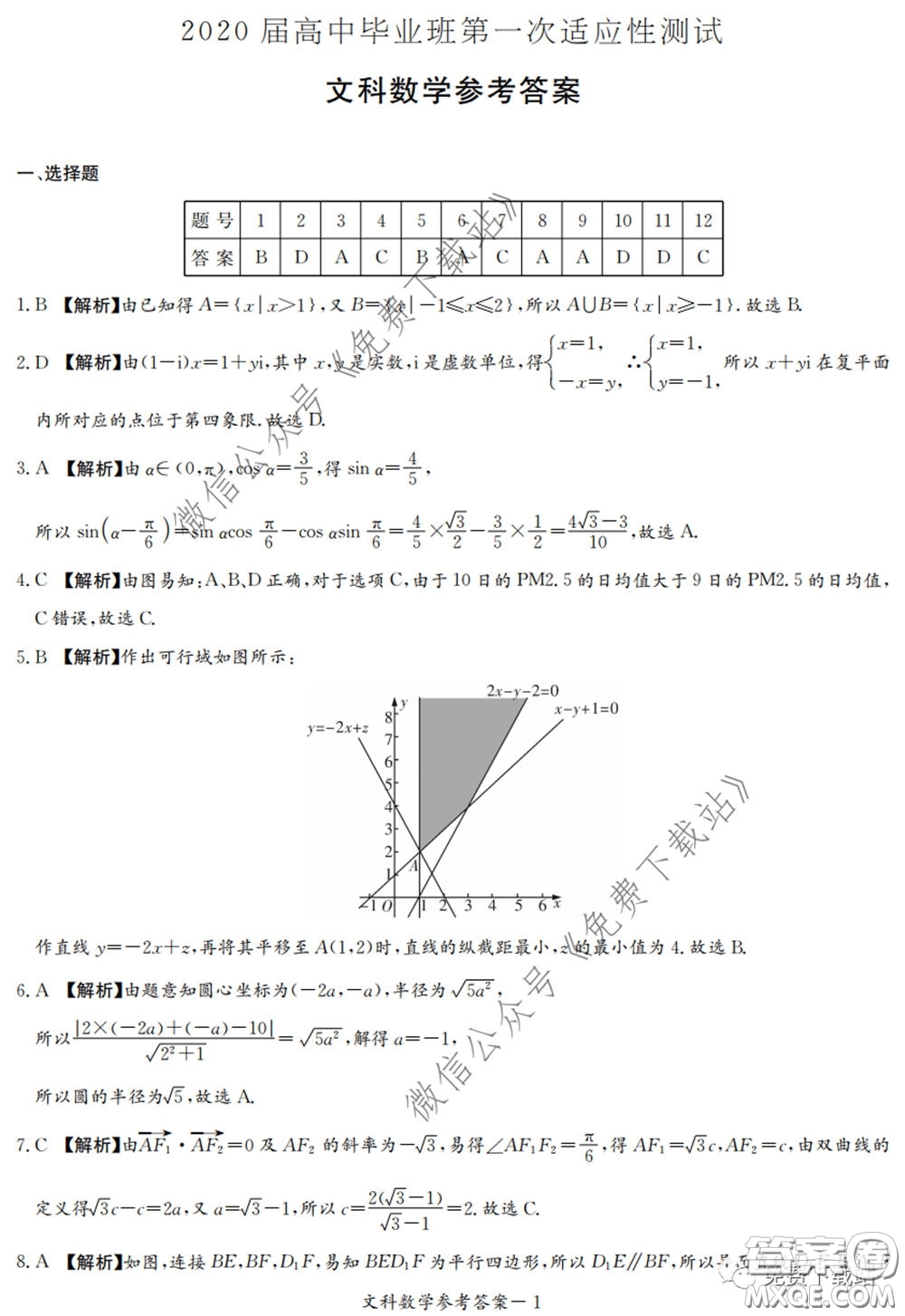 廣西2020屆高中畢業(yè)班第一次適應性測試文科數學試題及答案