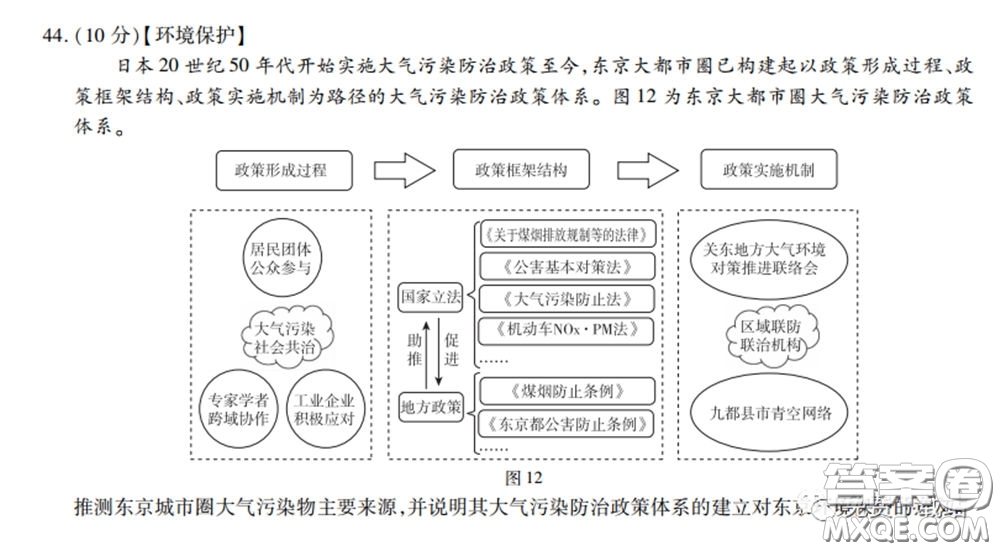 2020屆百校聯(lián)考高考百日沖刺金卷一全國(guó)二卷文綜試題及答案