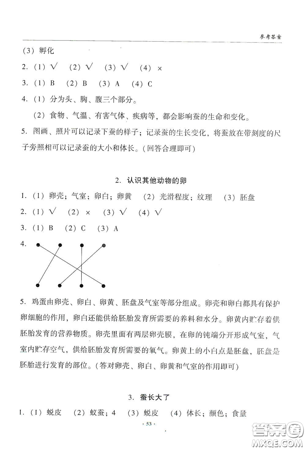 教育科學(xué)出版社2020優(yōu)質(zhì)課堂導(dǎo)學(xué)練三年級科學(xué)下冊教科版答案