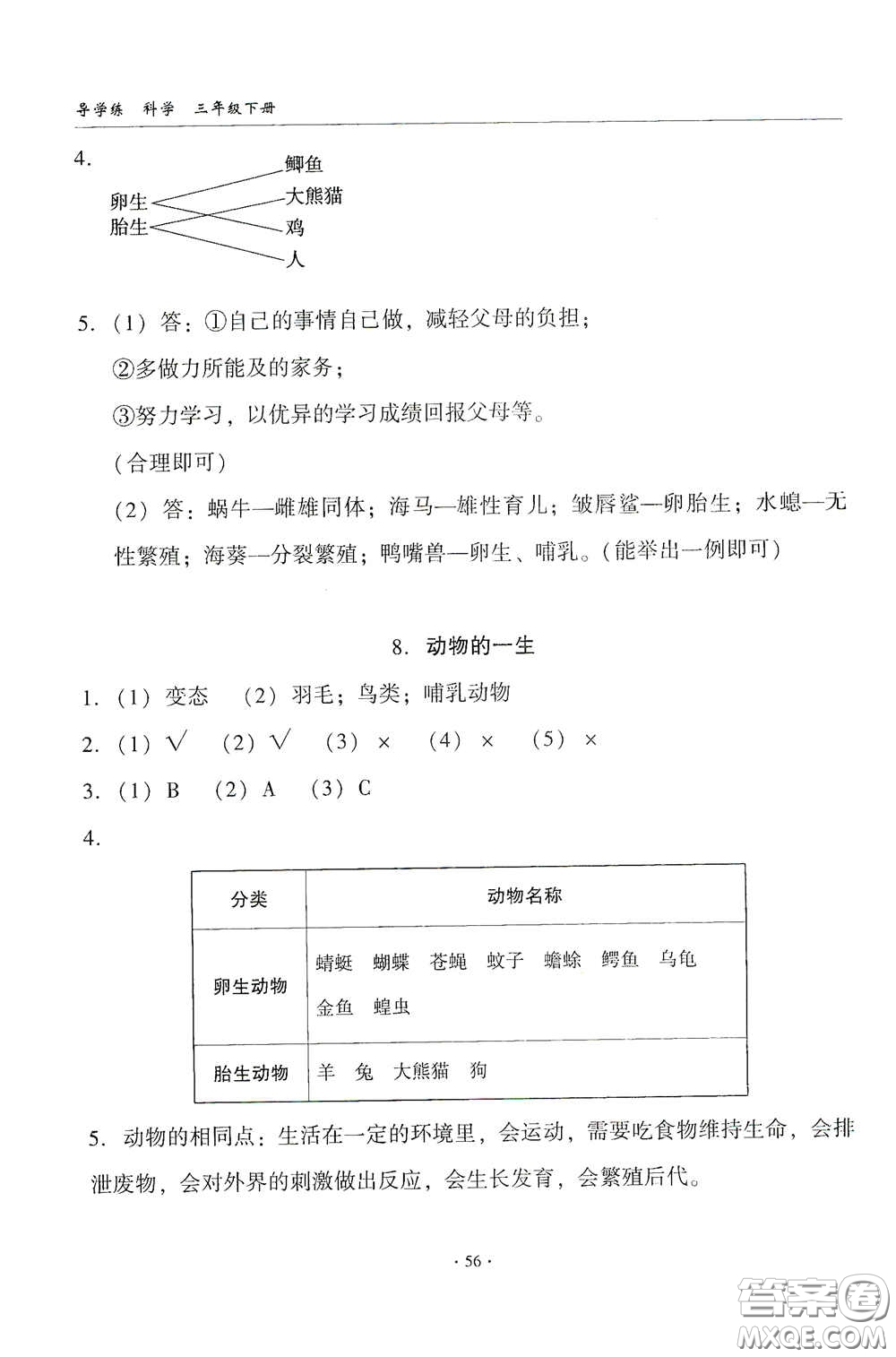 教育科學(xué)出版社2020優(yōu)質(zhì)課堂導(dǎo)學(xué)練三年級科學(xué)下冊教科版答案