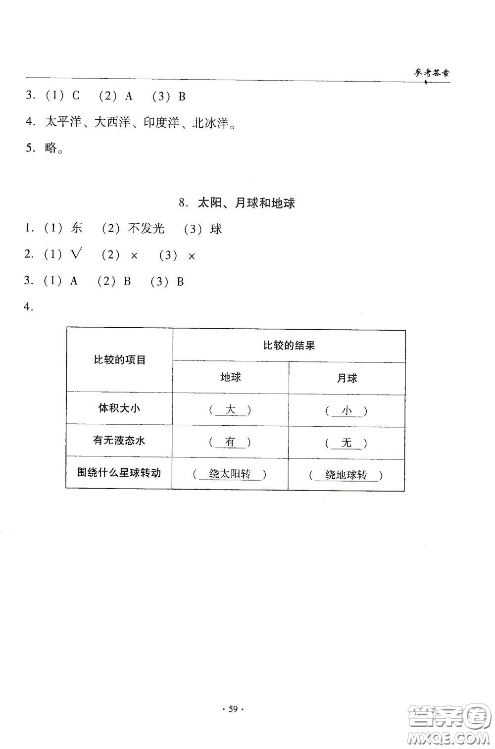 教育科學(xué)出版社2020優(yōu)質(zhì)課堂導(dǎo)學(xué)練三年級科學(xué)下冊教科版答案